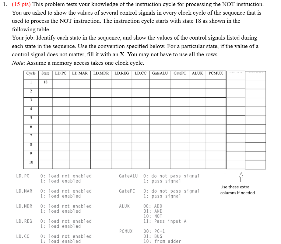 This problem tests your knowledge of the