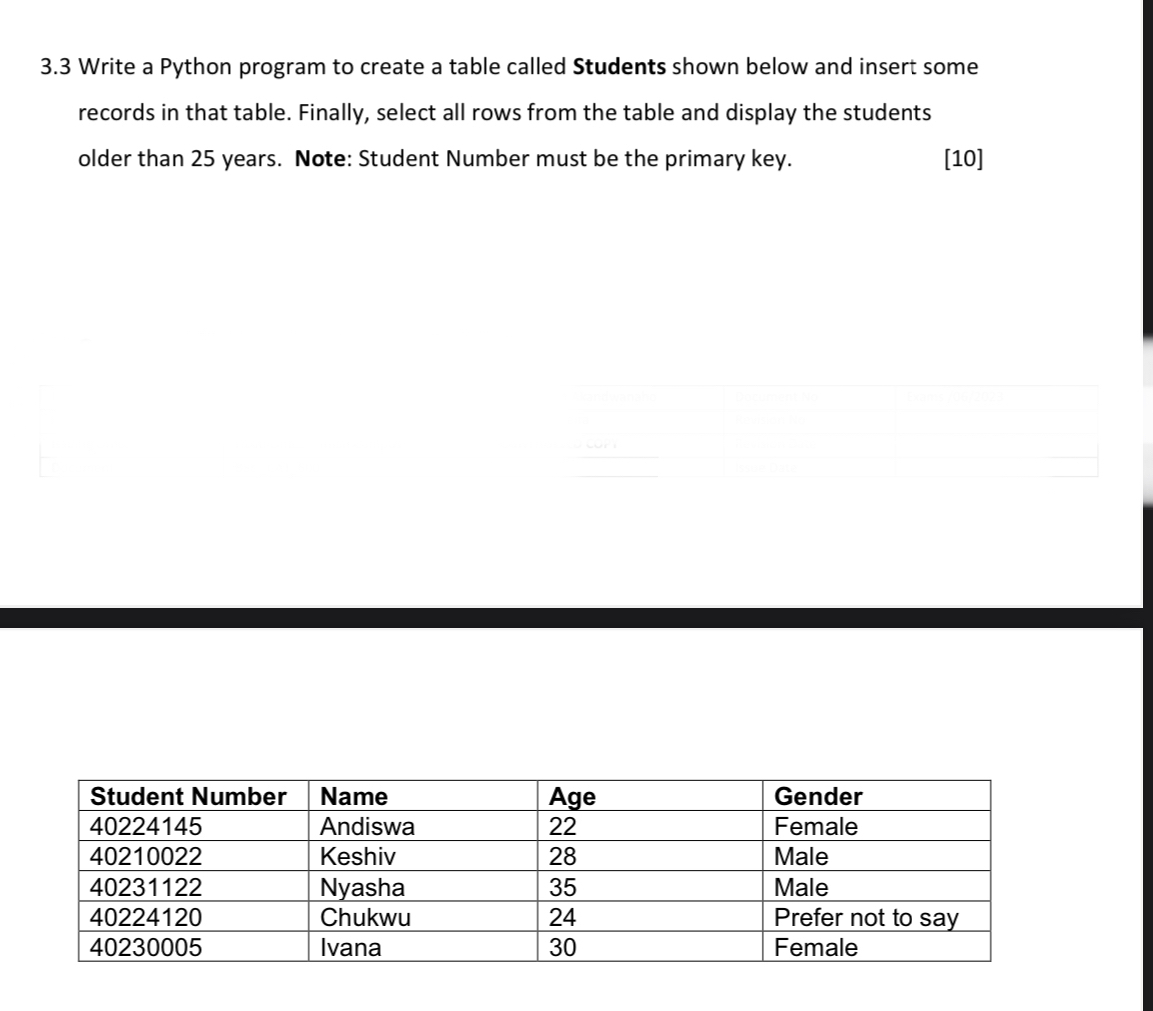 3 . 3 Write a Python program to create a table