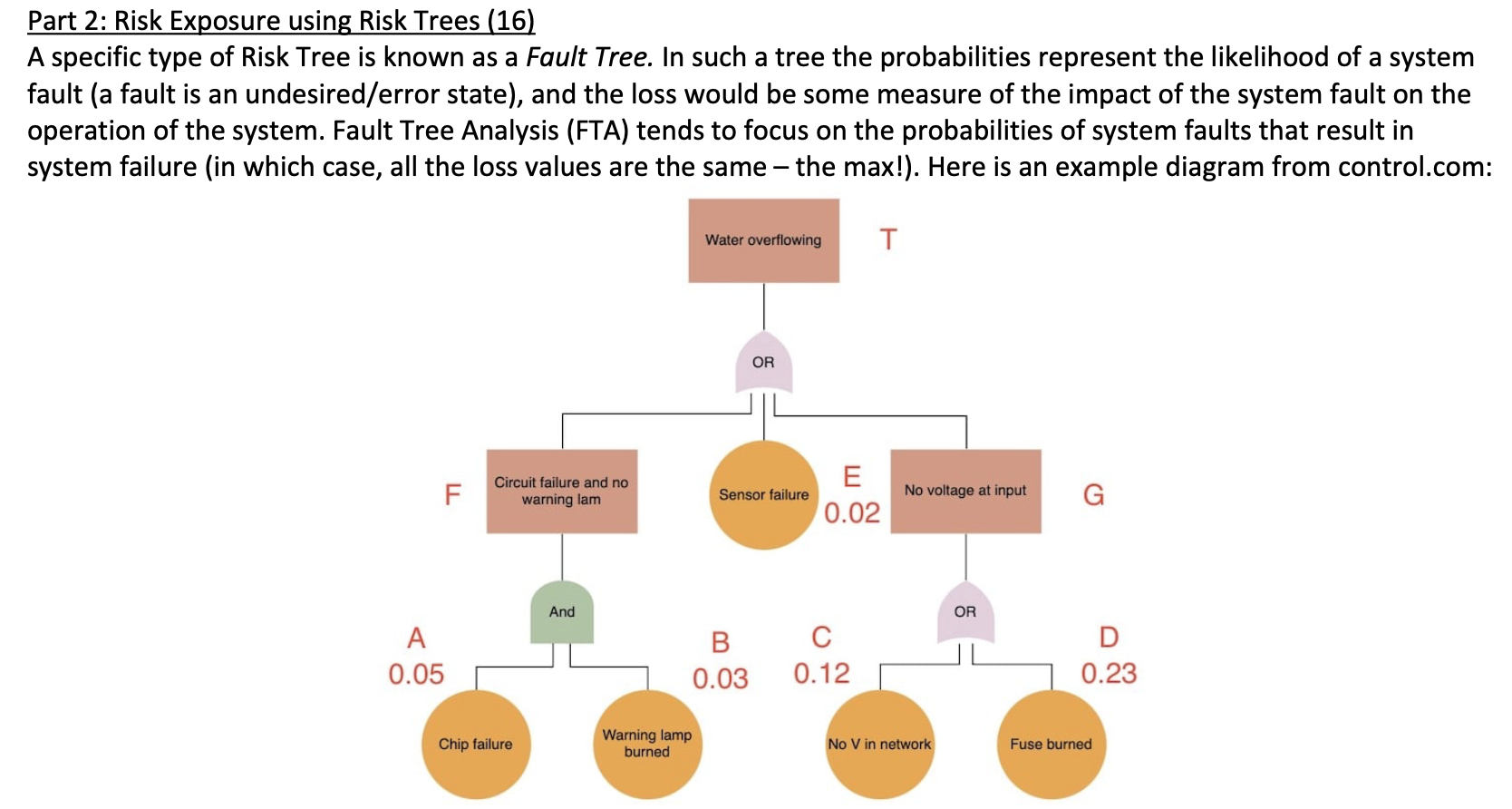 Give me the solution to solve this question