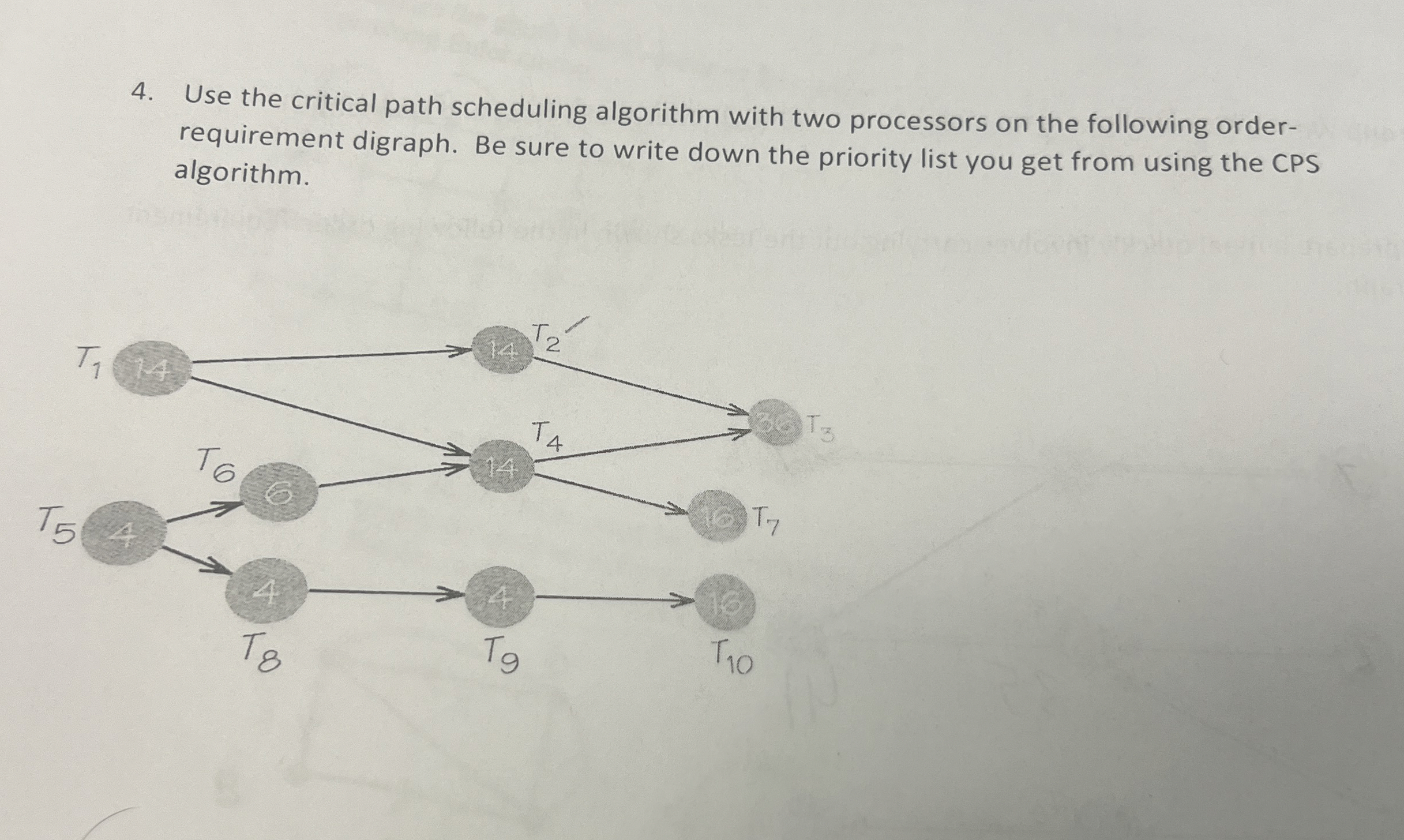 Use the critical path scheduling algorithm with