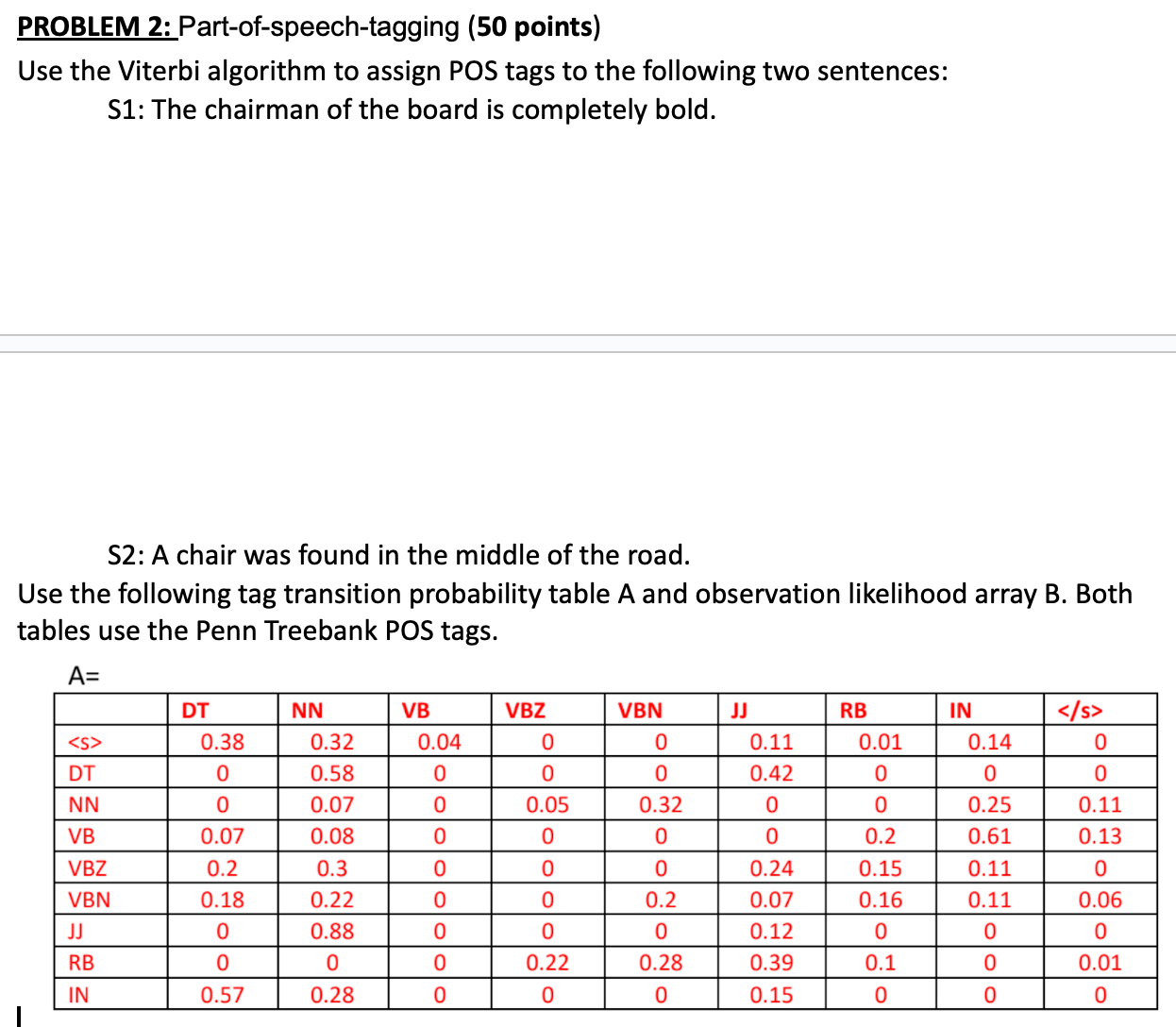 PROBLEM 2 : Part - of - speech - tagging ( 5 0
