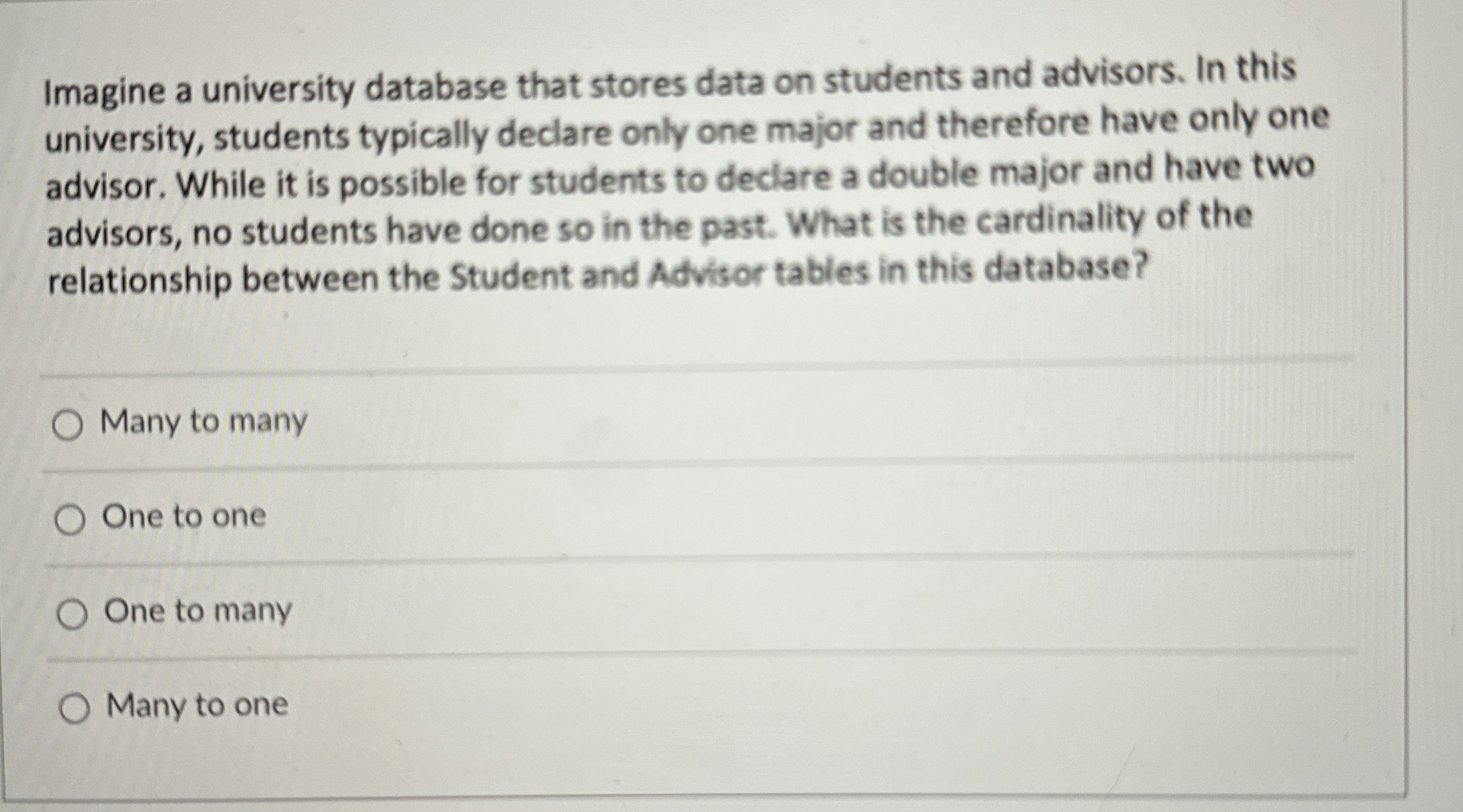 Imagine a university database that stores data on