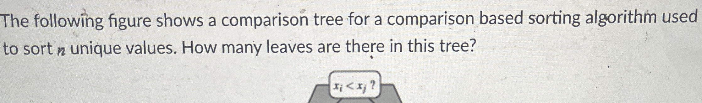 The following figure shows a comparison tree for