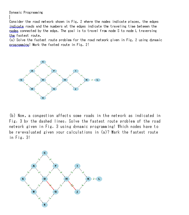 Dynamic Prosraming Consider the road network