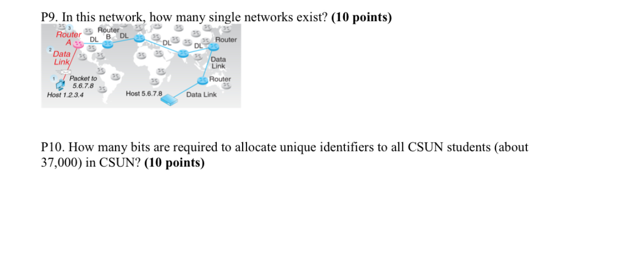 P 9 . In this network, how many single networks