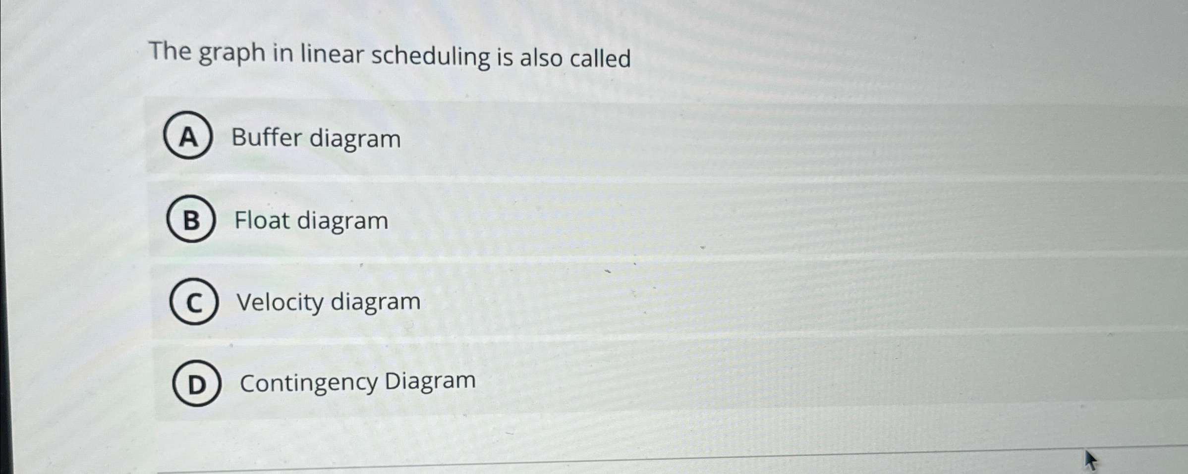The graph in linear scheduling is also called