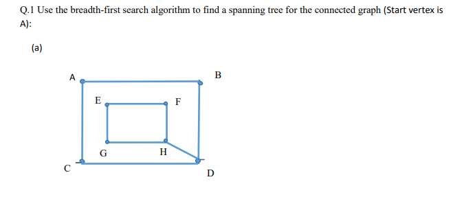 Q . 1 Use the breadth - first search algorithm to