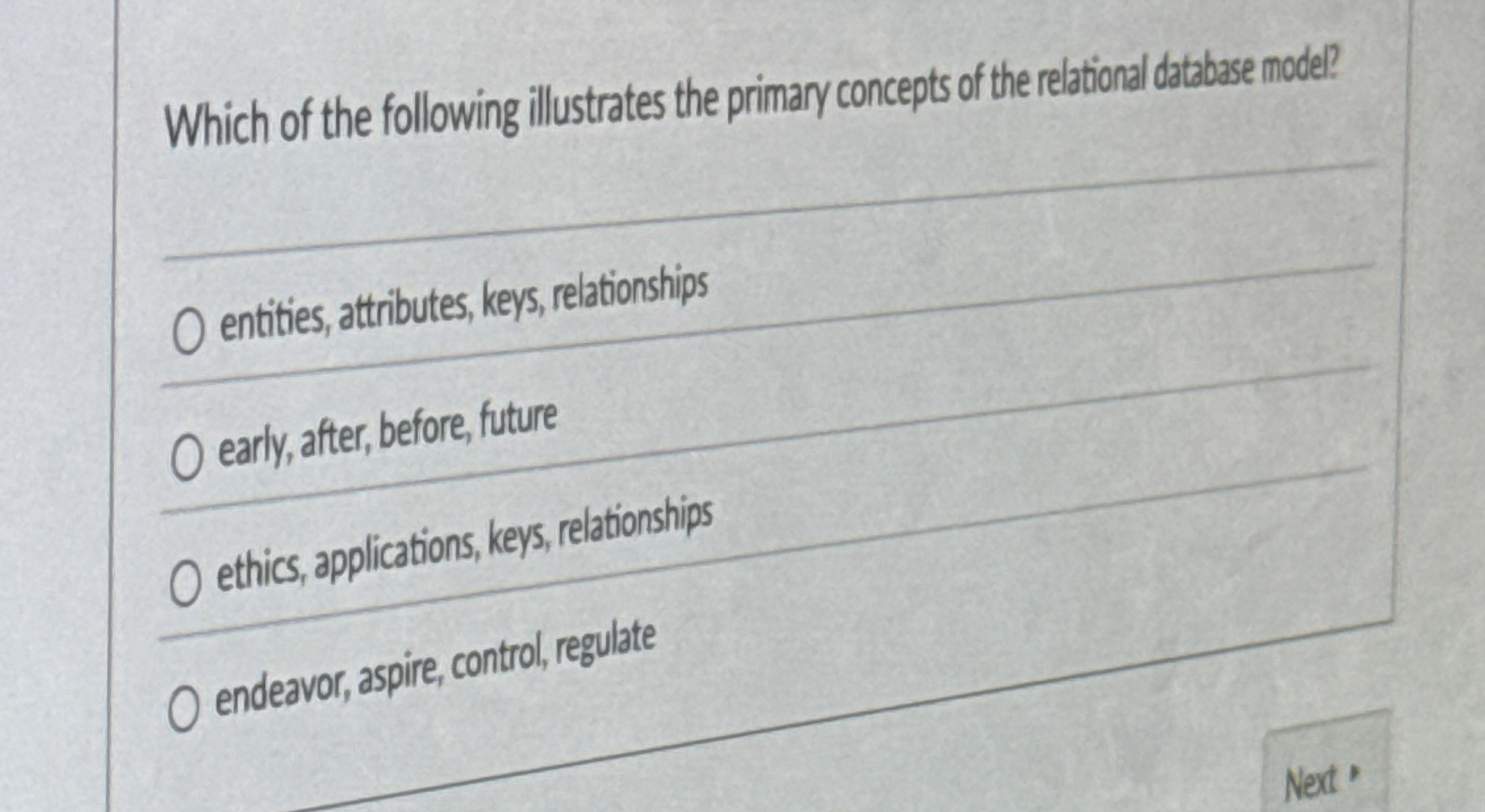 Which of the following illustrates the primary