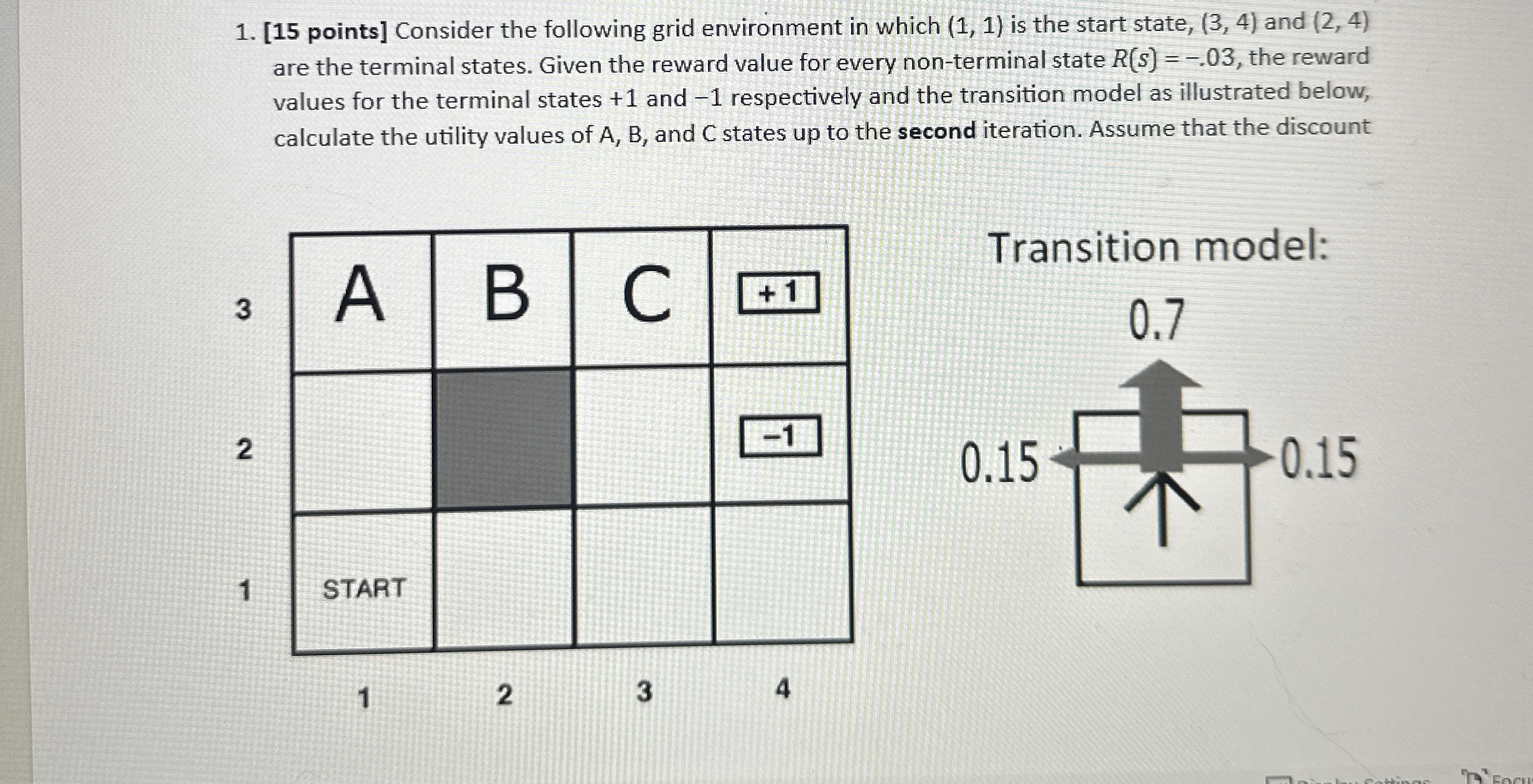 [ 1 5 points ] Consider the following grid