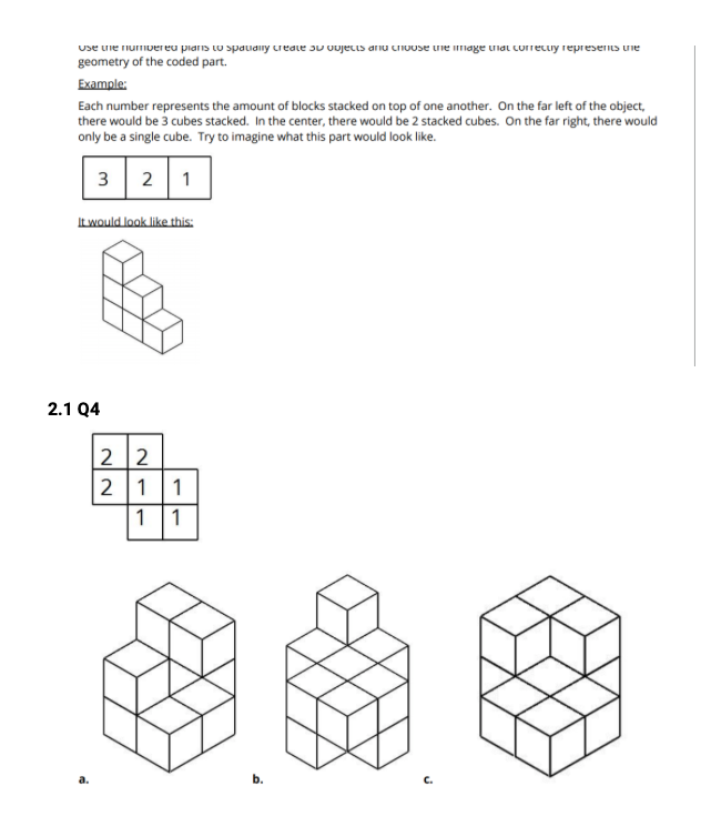 geometry of the coded part. Example: Each number