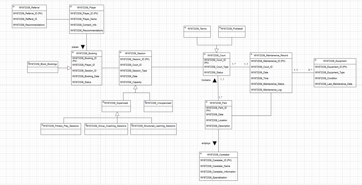 with this image attached - give me the