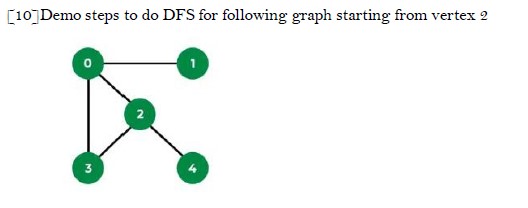 Demo steps to do DFS for following graph starting