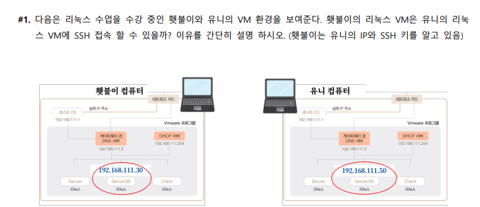 # 1 . VM . VM VM SSH ? . ( IP SSH )