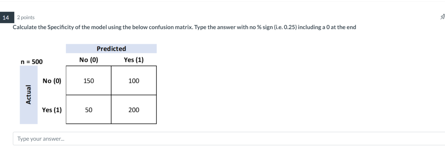 Calculate the Specificity of the model using the