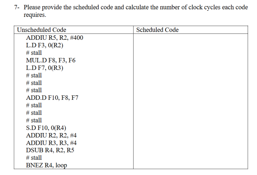 7 - Please provide the scheduled code and