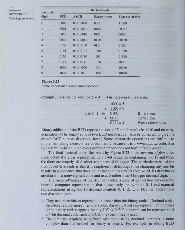 Im having trouble understanding the topic on this