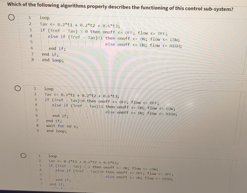 Which of the following algorithms properly