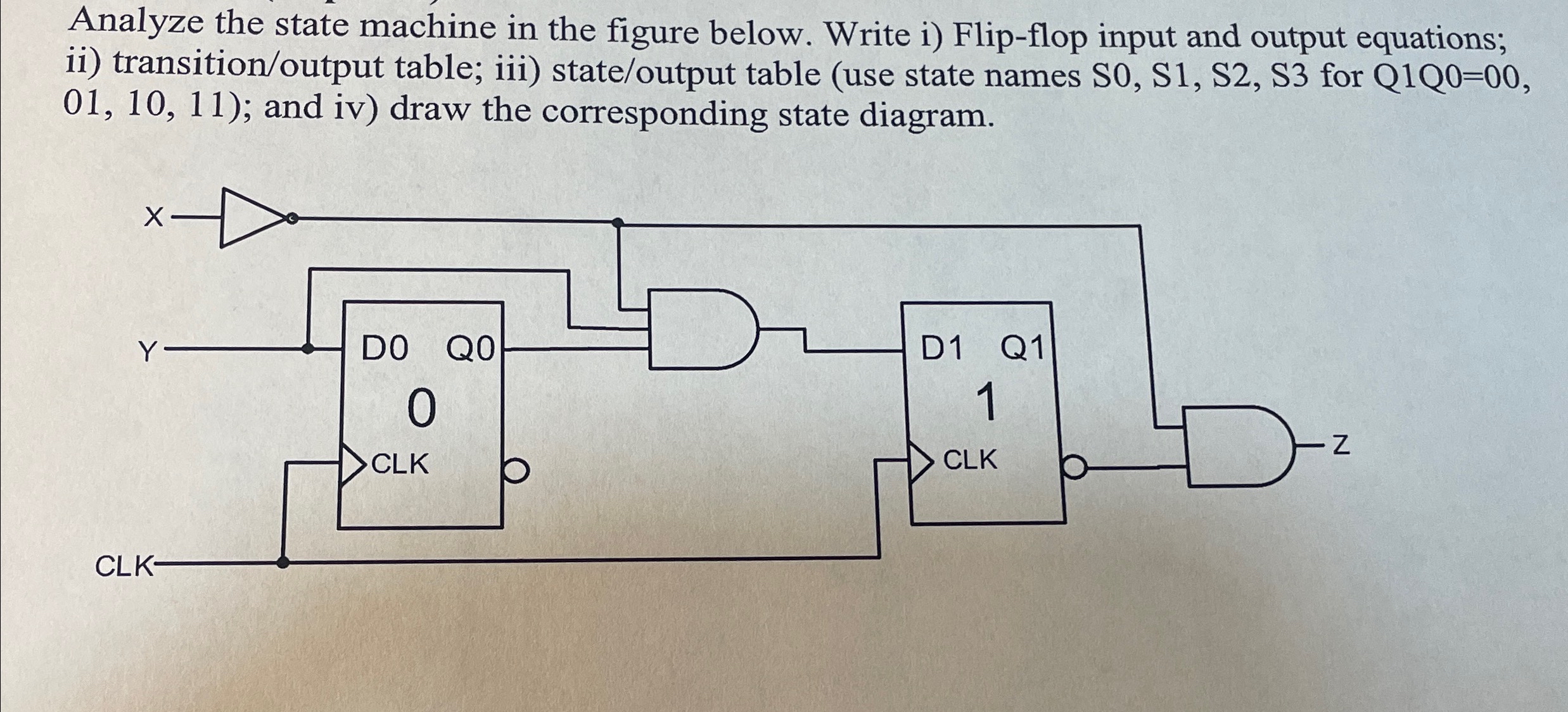 Analyze the state machine in the figure below.