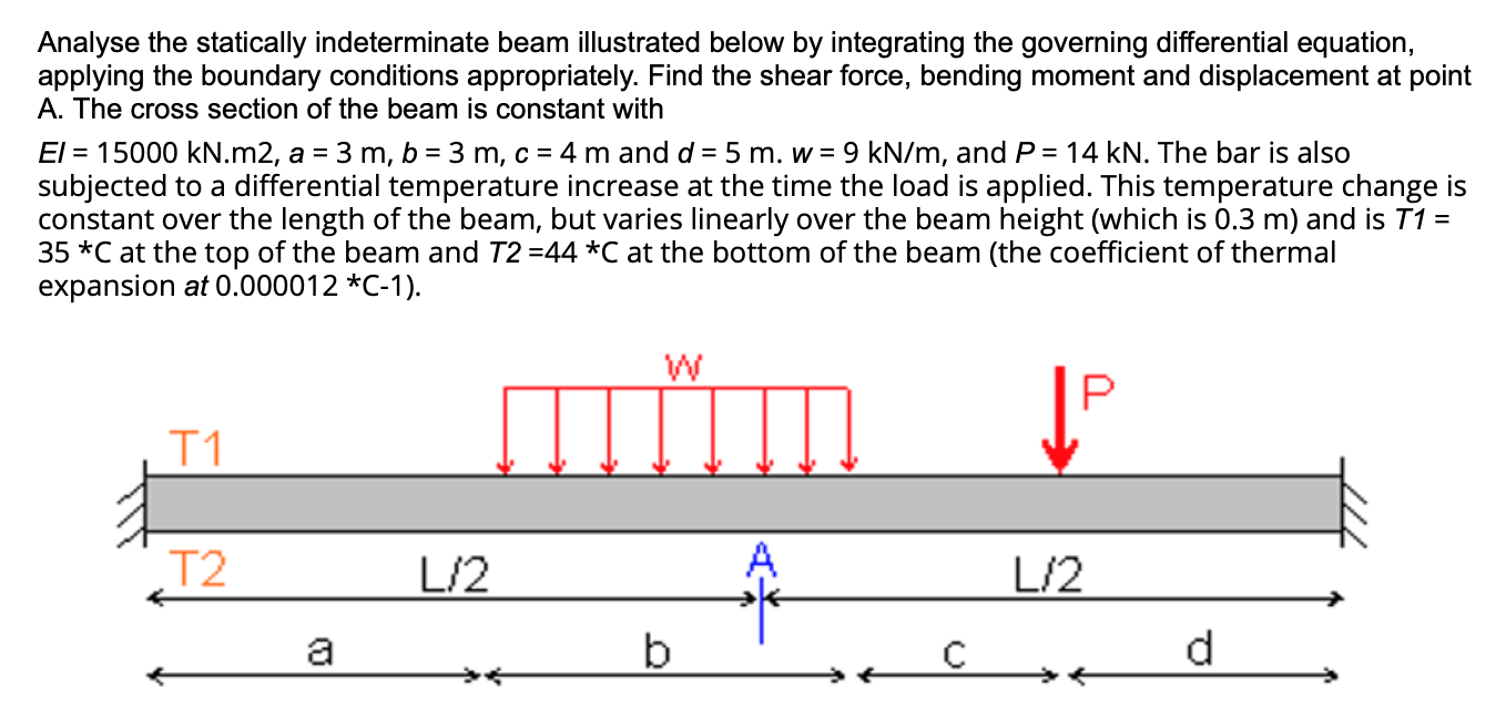 I need a method for questions of this sort. Show