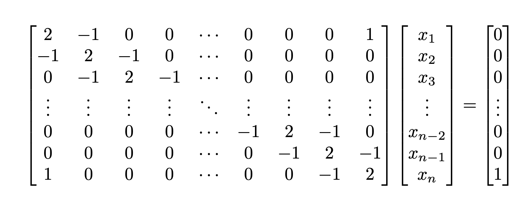 remove the plagiarism by plagiarism checker The