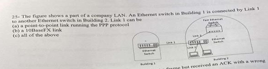 2 5 - The figure shows a part of a company LAN.