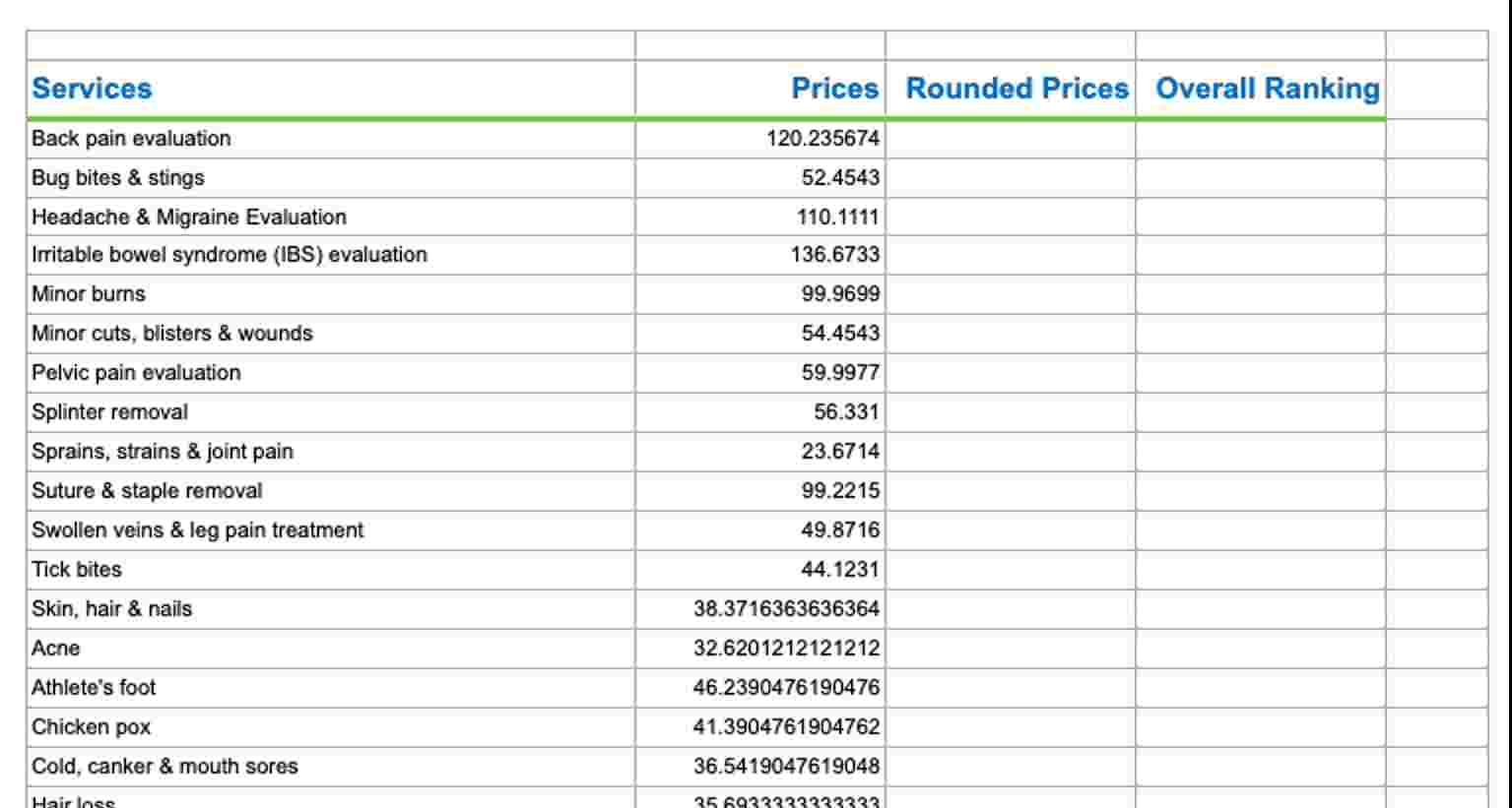 I need help with this excel problem. I have never