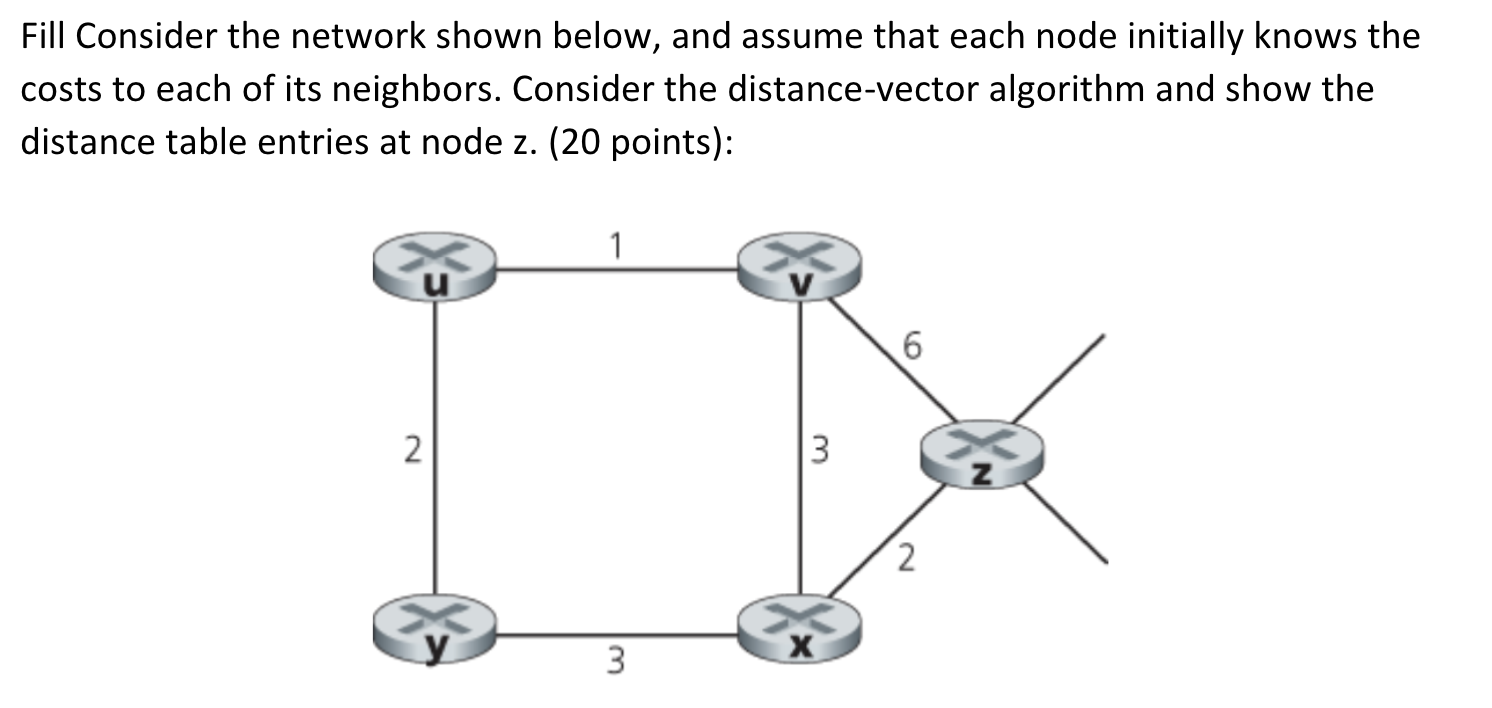 Fill Consider the network shown below, and assume