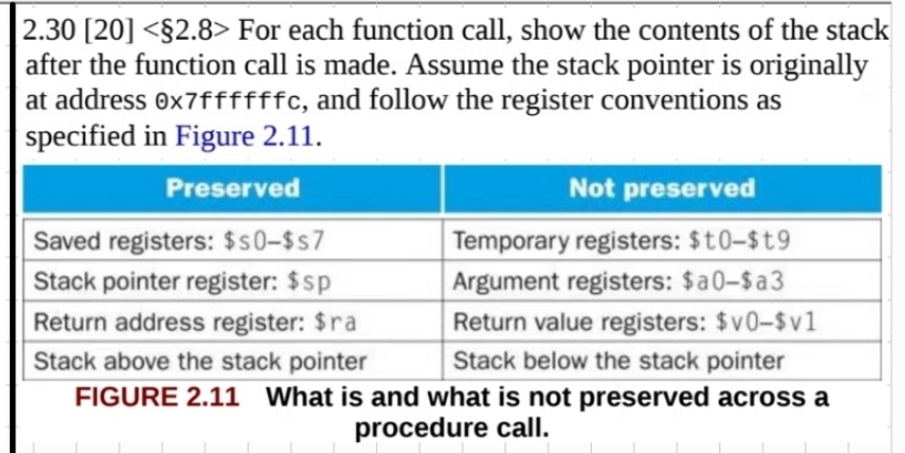2 . 3 0 [ 2 0 ] < 2 . 8 > For each function call,