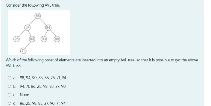 Consider the following AVL tree. Which of the