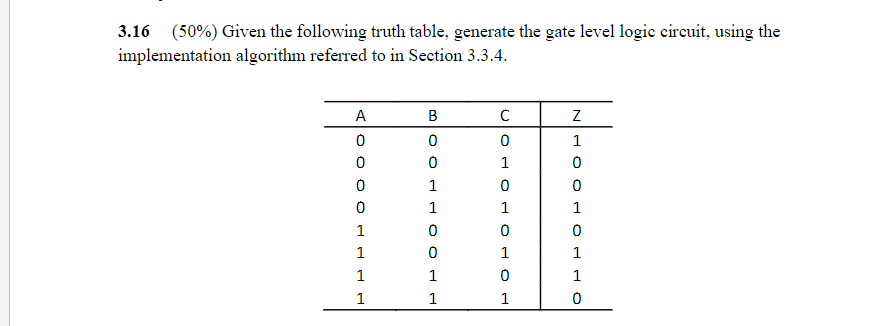 Given the following truth table, generate the