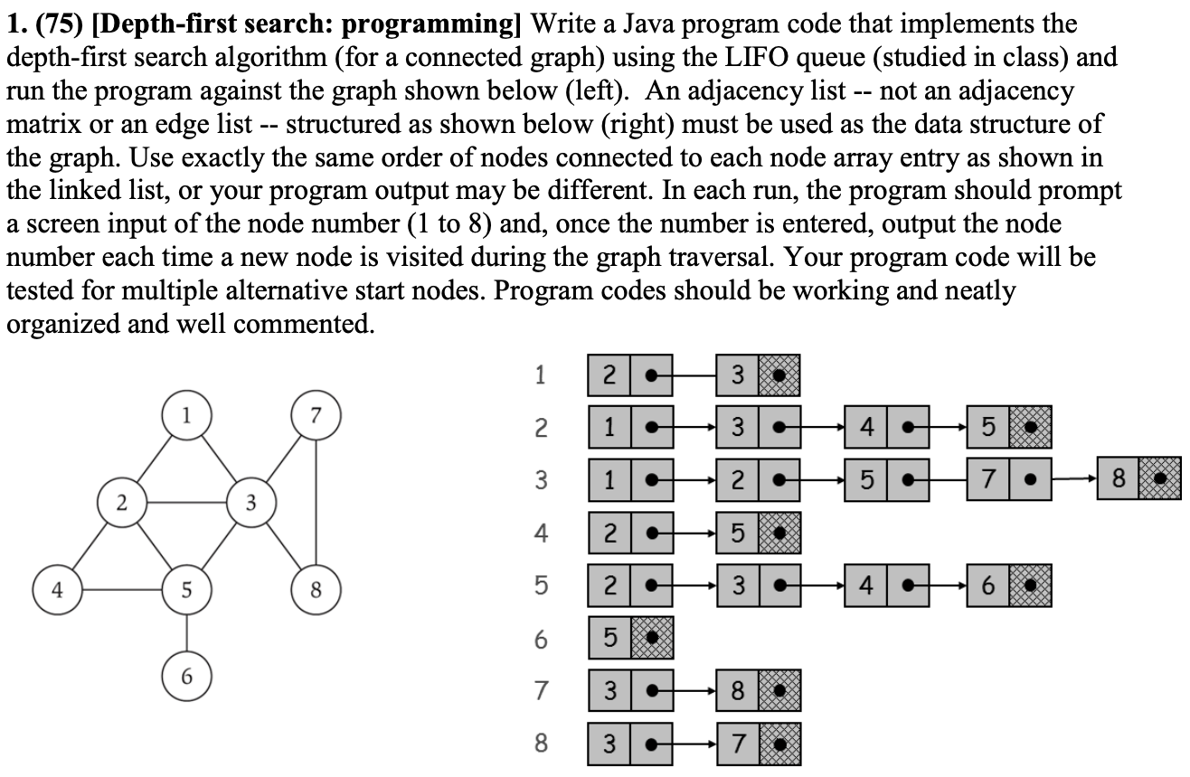 ( 7 5 ) [ Depth - first search: programming ]