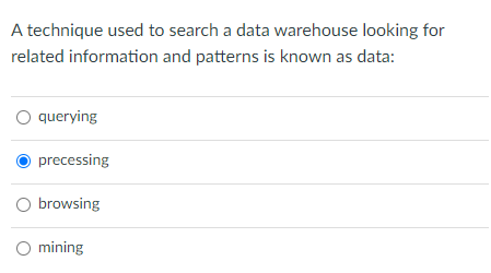 A technique used to search a data warehouse