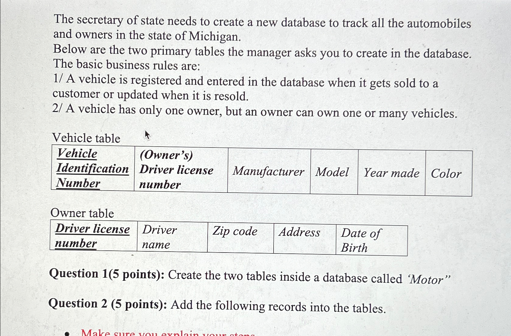 The secretary of state needs to create a new