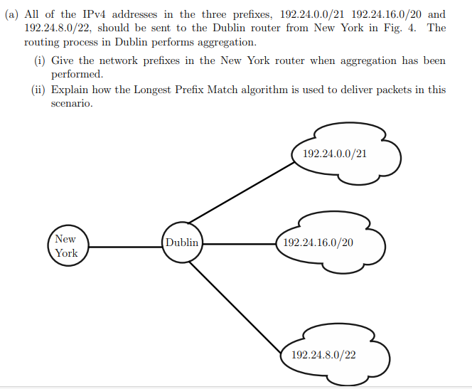 ( a ) All of the IPv 4 addresses in the three