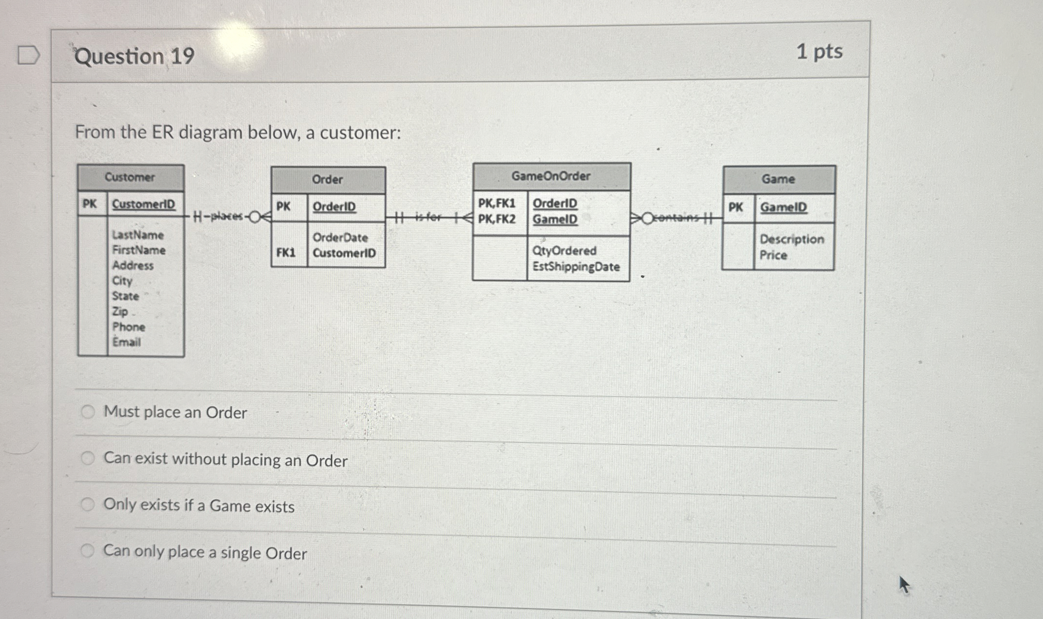 Question 1 9 1 pts From the ER diagram below, a