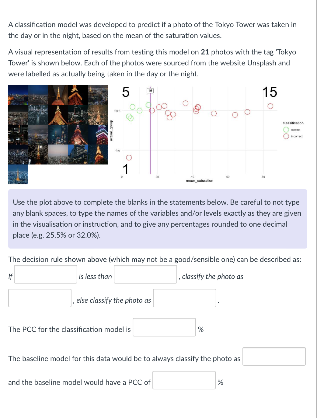 A classification model was developed to predict
