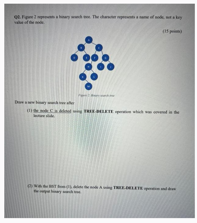 Q 2 . Figure 2 represents a binary search tree.