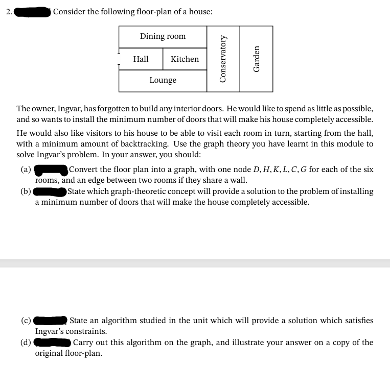 Consider the following floor - plan of a house: