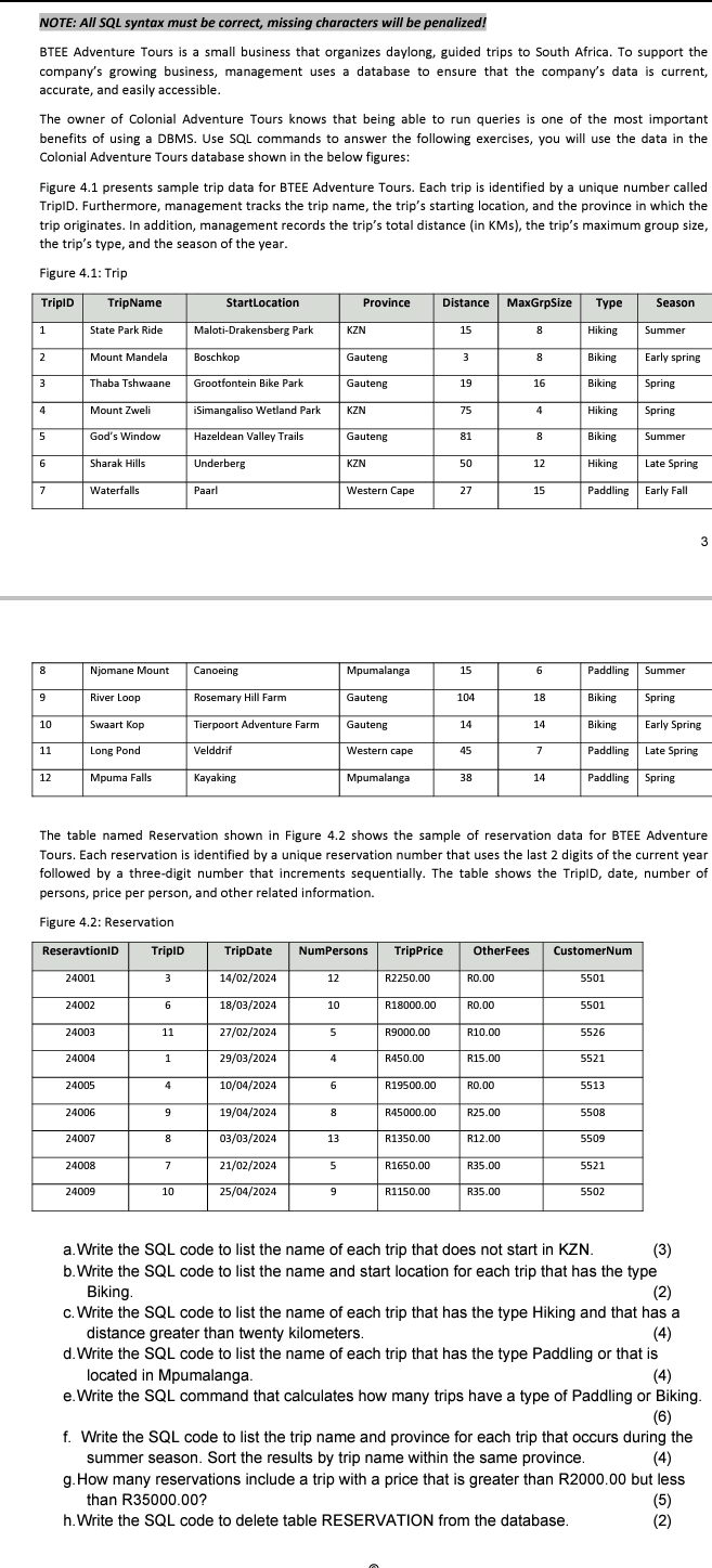 NOTE: Al SQL syntax must be correct, missing