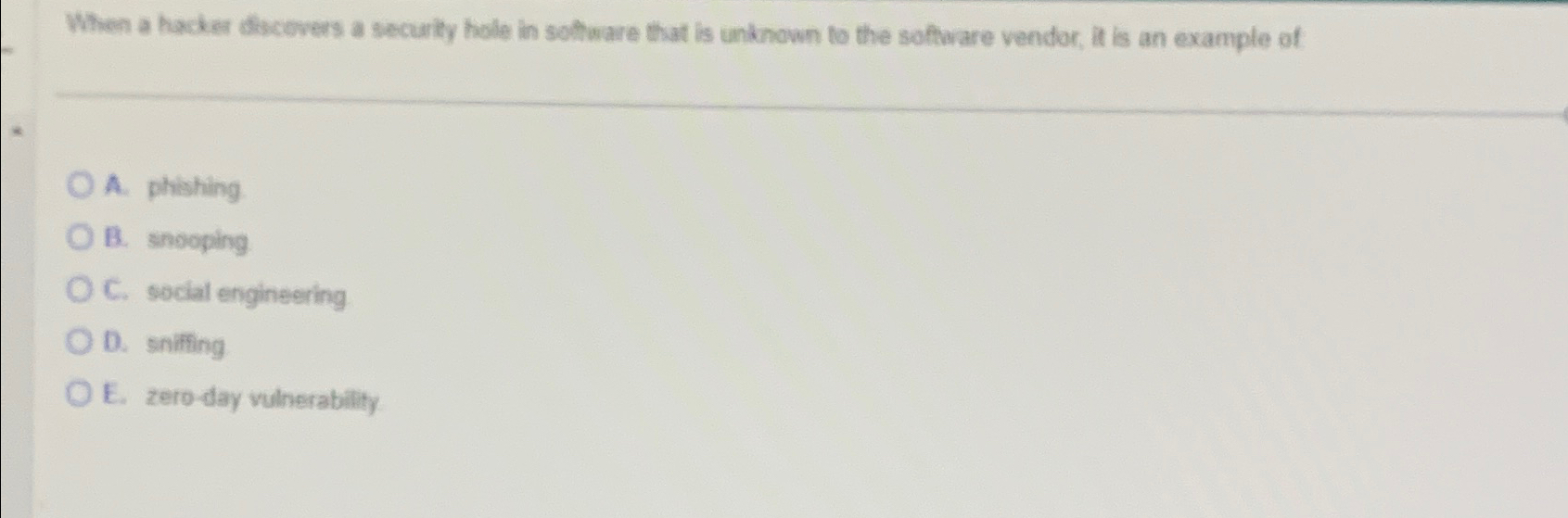 When a hacker discovers a security hole in