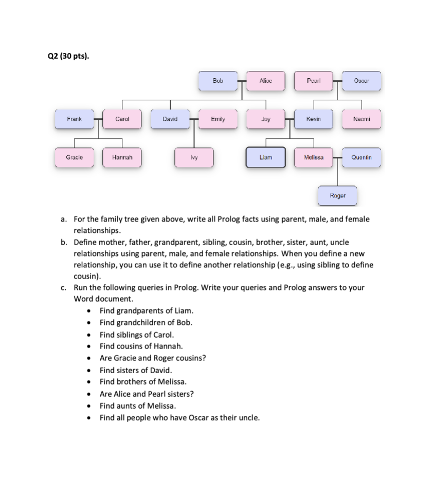 You should use SWI Prolog software to write your