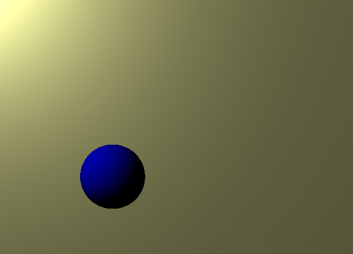 Each time your object reaches the edge of the