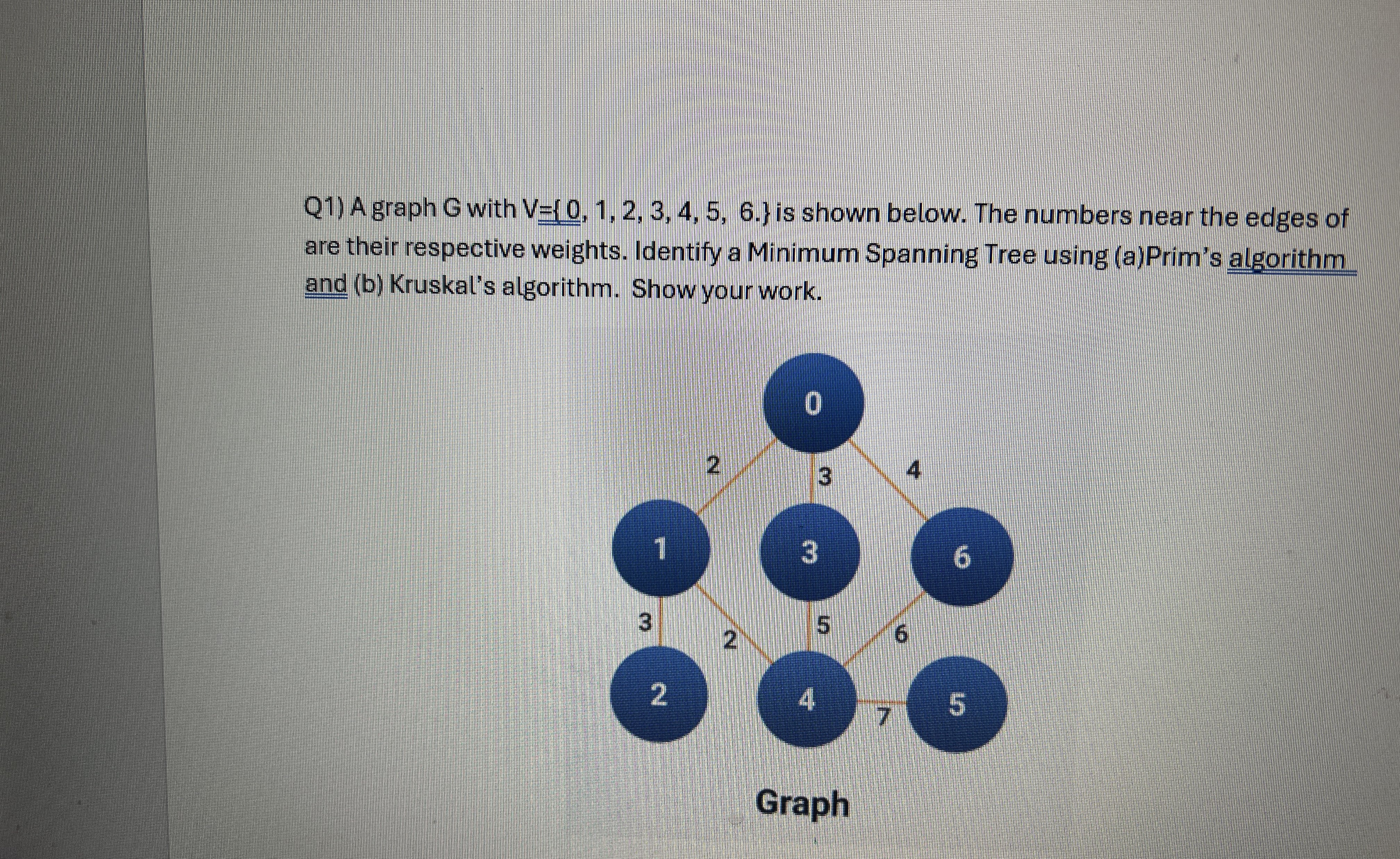 Q 1 ) A graph G with V = { 0 , 1 , 2 , 3 , 4 , 5