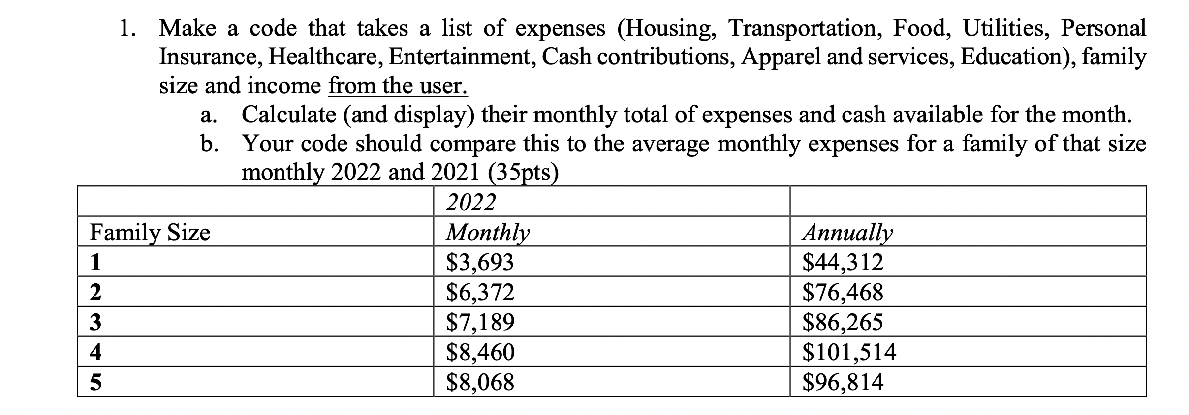 Using BASH coding 1 . Make a code that takes a