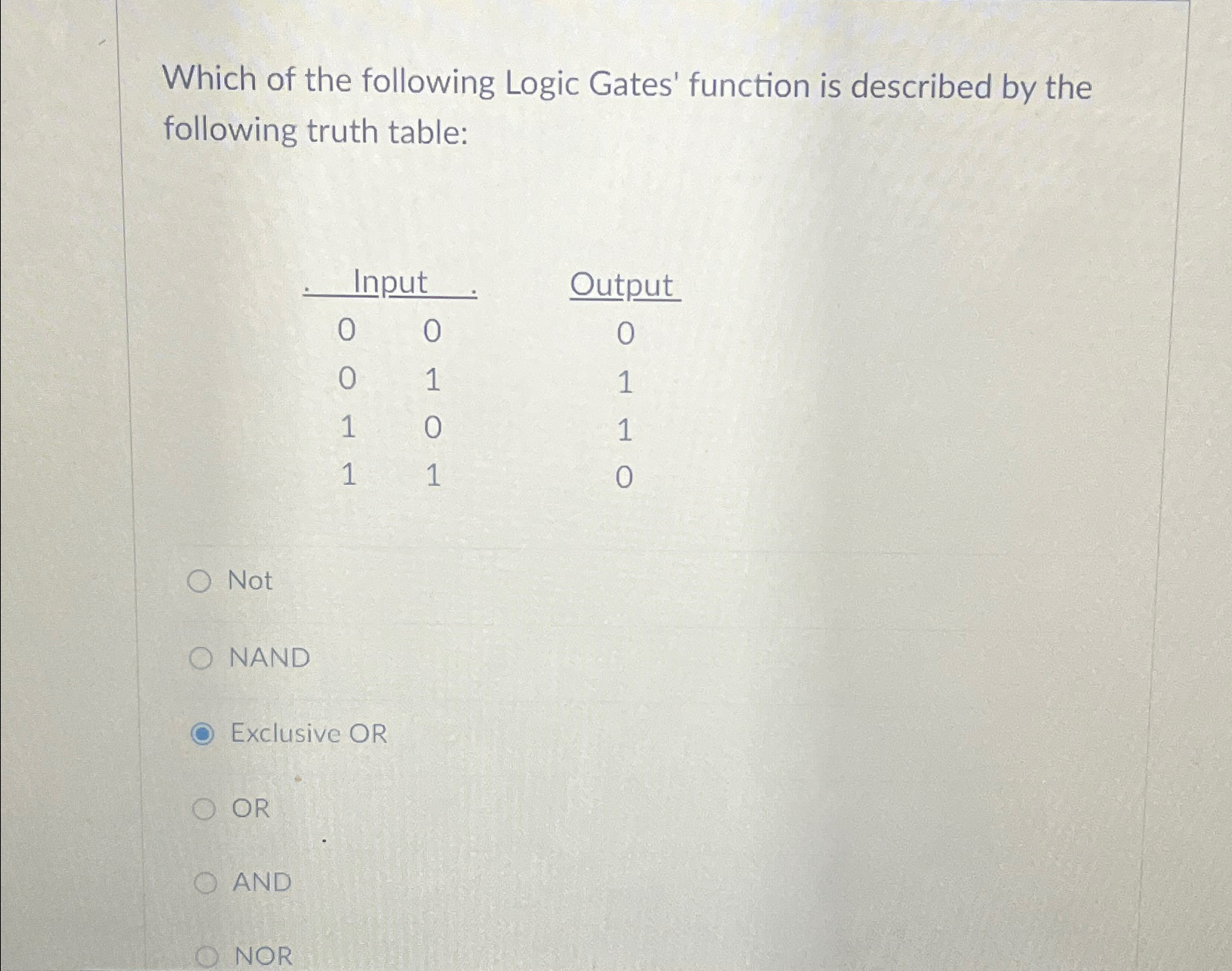 Which of the following Logic Gates' function is