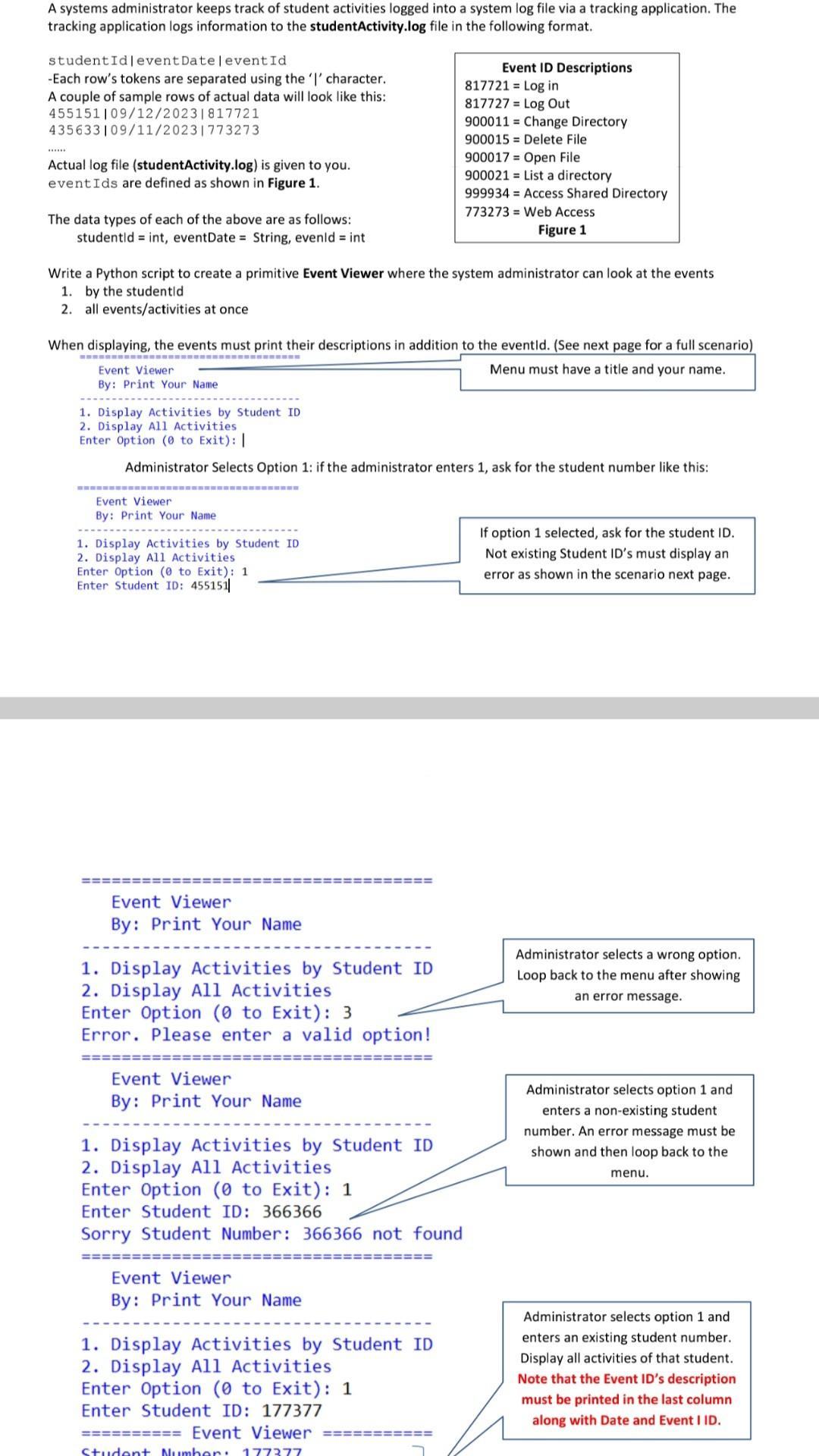 In Python: A systems administrator keeps track of