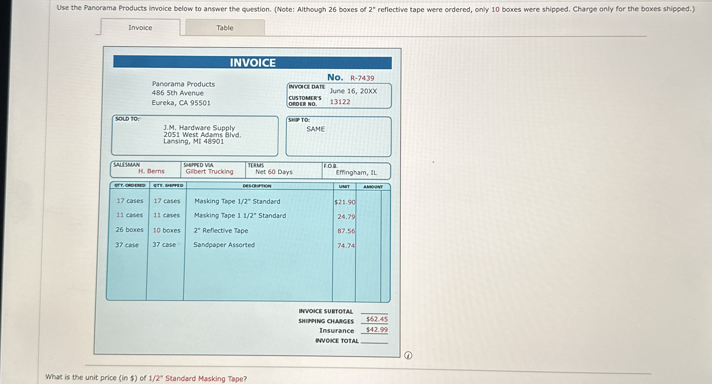Invoice Table INVOICE Panorama Products 4 8 6 5