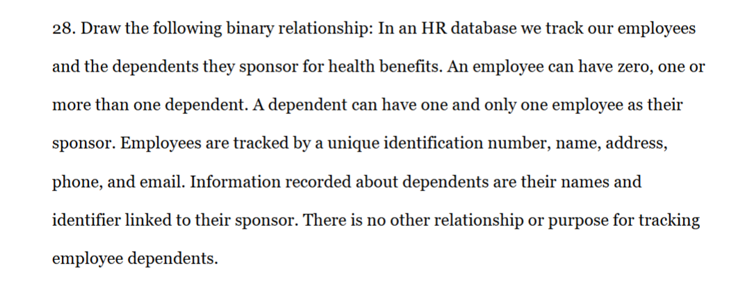 PLEASE DRAW OUT THE BINARY RELATIONSHIP, THANK