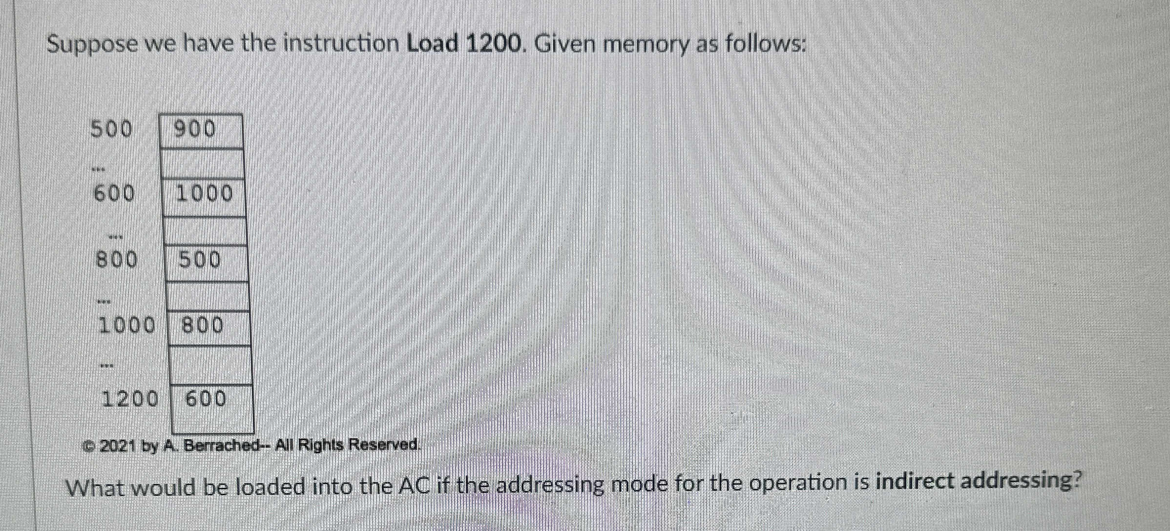Suppose we have the instruction Load 1 2 0 0 .