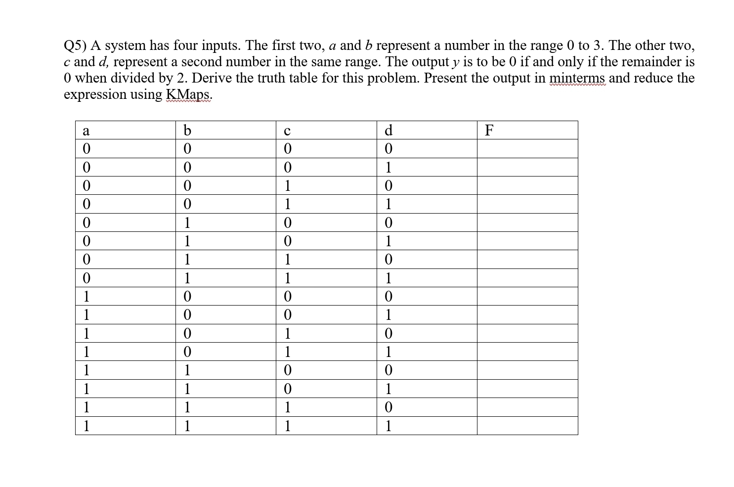 Q 5 ) A system has four inputs. The first two, a